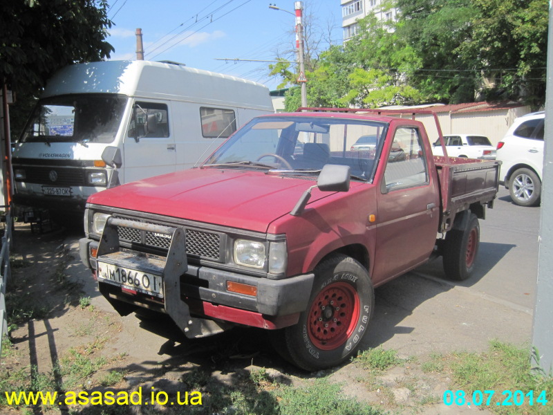 Зображення